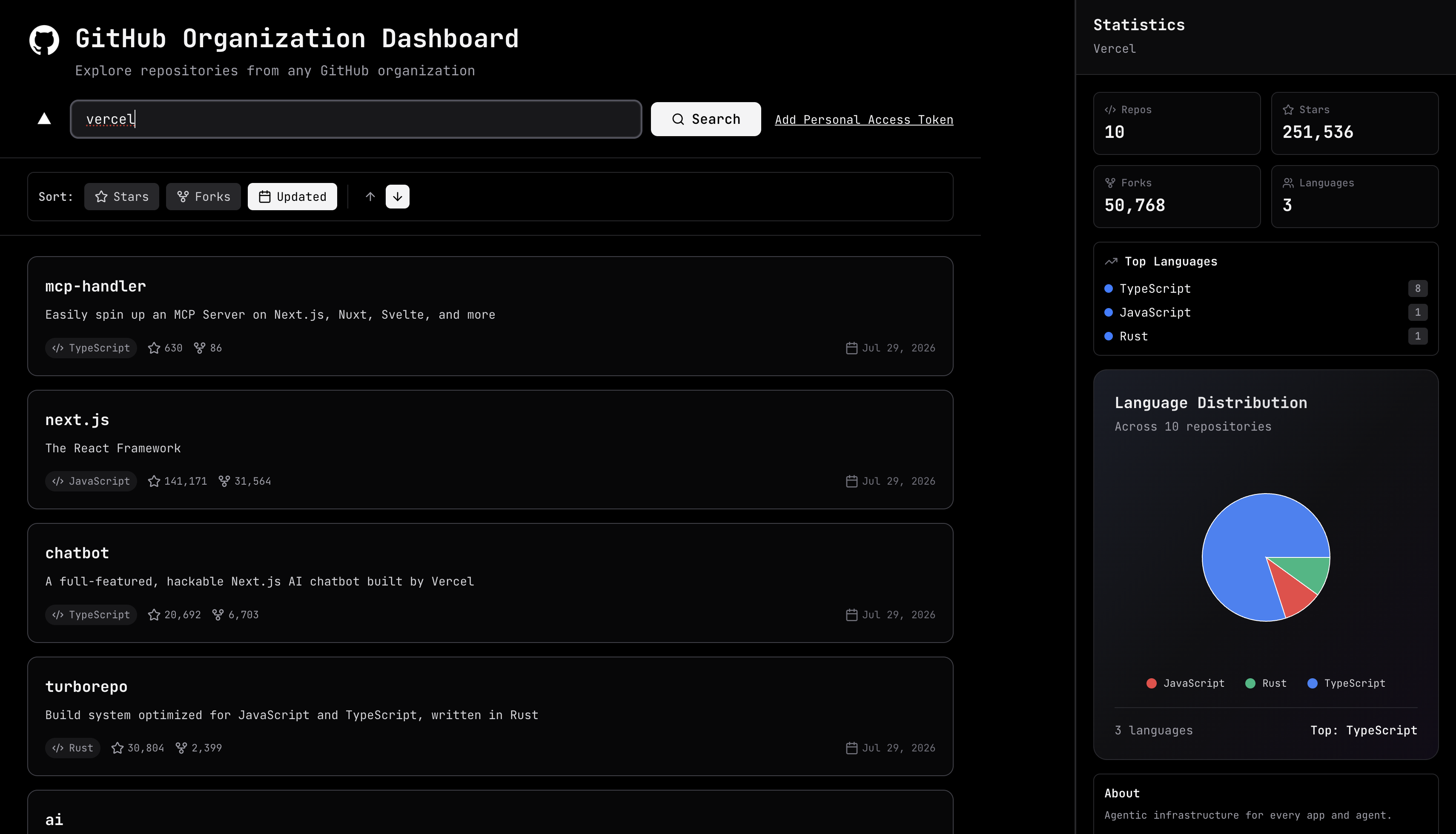 GitOrg preview